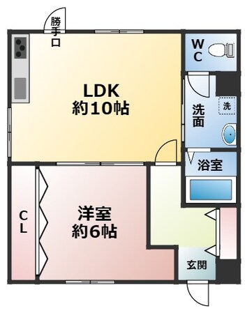 フレッシュコーポのだの物件間取画像